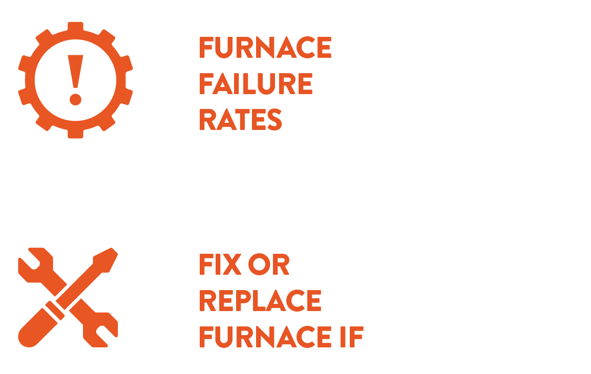 info-graphic-heat