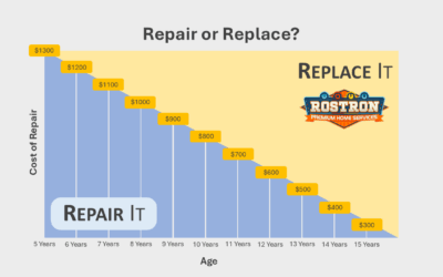 REPAIR VERSUS REPLACE: AN AGE-OLD DEBATE